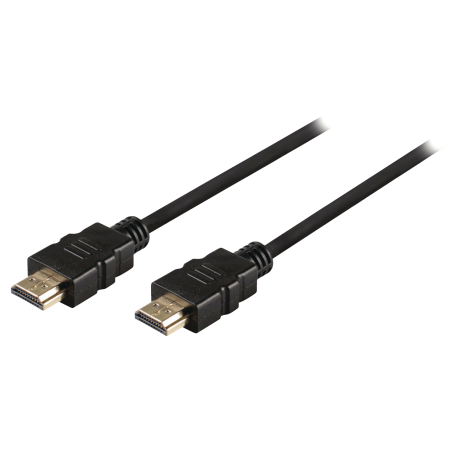 High Speed HDMI kabel met Ethernet